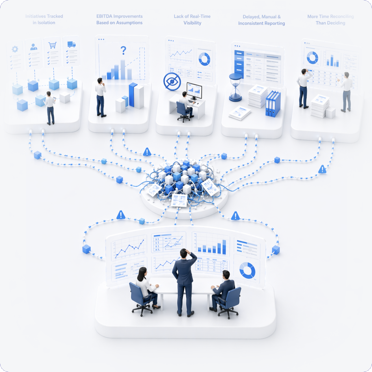 Global supply chain disruption with logistics, freight, and demand signals